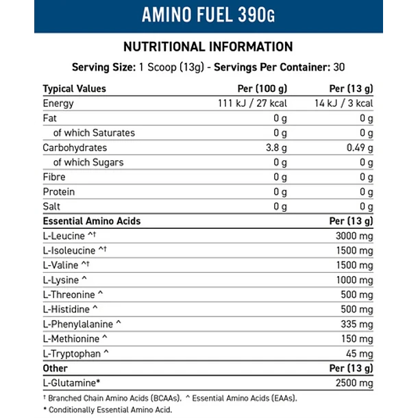 EAA Amino Fuel Applied Nutrition