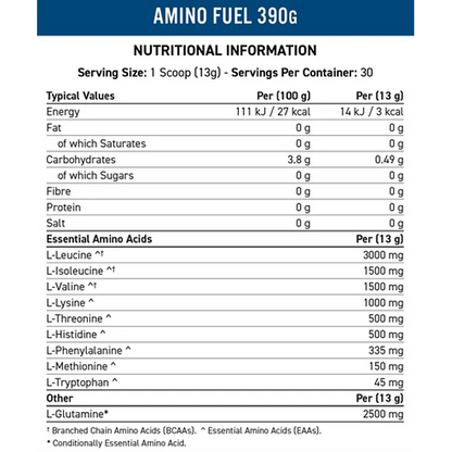 EAA Amino Fuel Applied Nutrition
