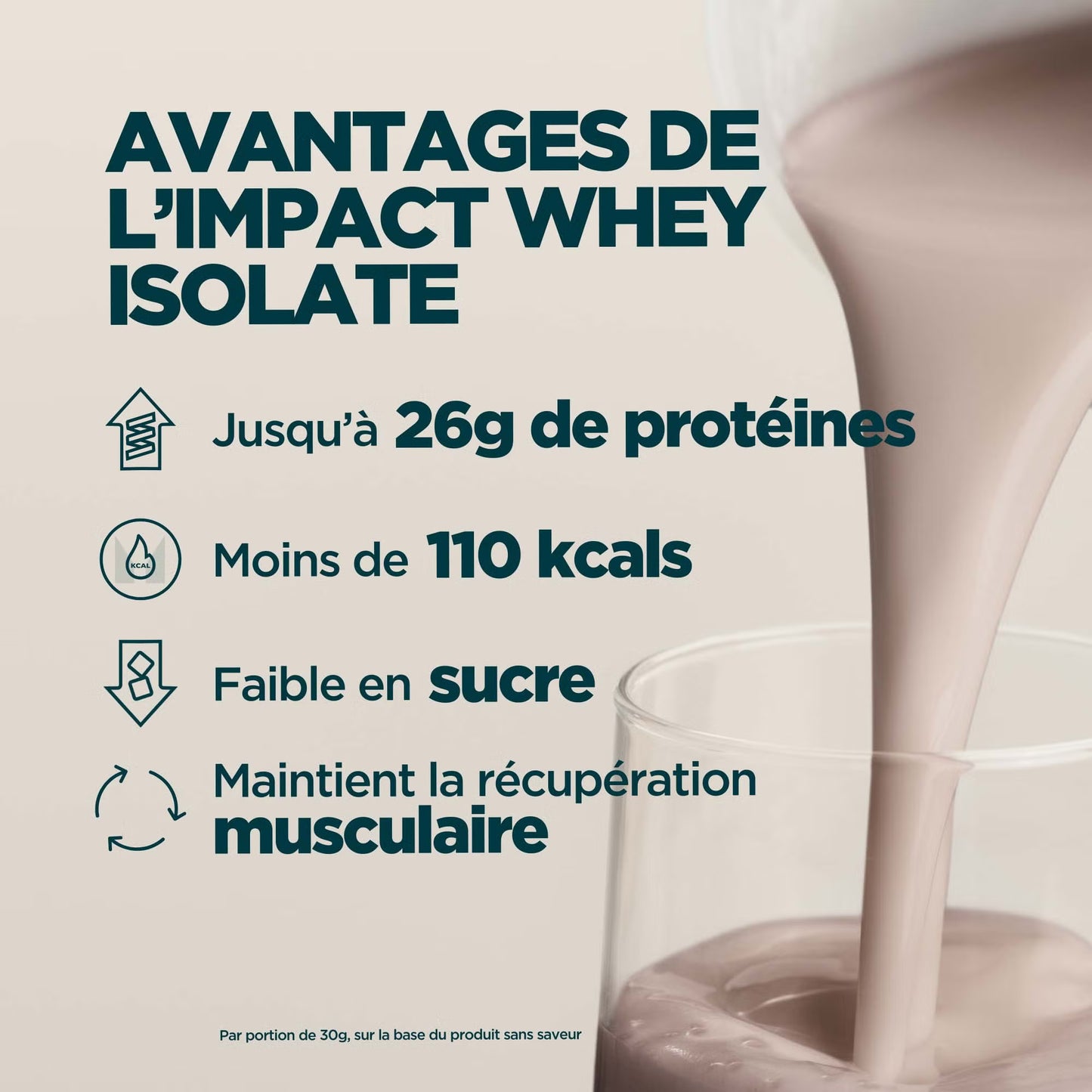 Impact Whey Isolate (840g-900g selon la saveur )